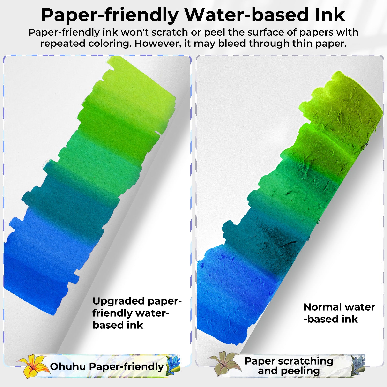Ohuhu Paper-friendly (No Peeling) Markers Water-based 60 Colors - Image 2