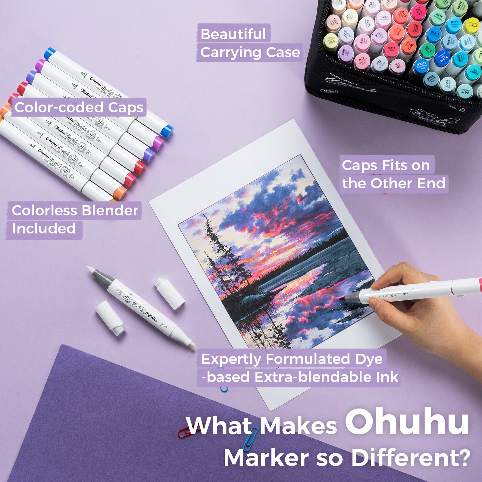 Ohuhu Honolulu 104 Colors Dual Tips Alcohol Art Markers - Image 13