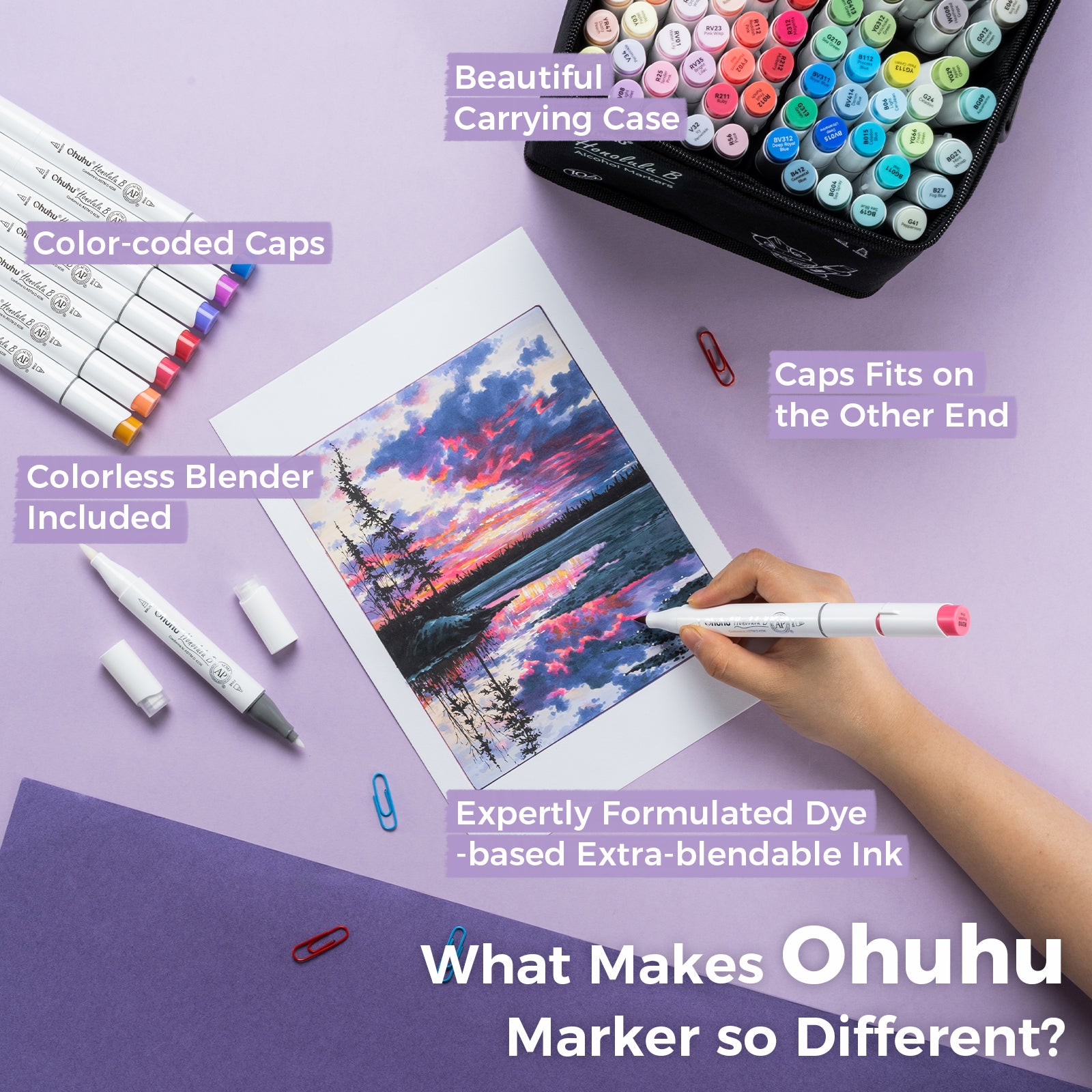 Ohuhu Honolulu 104 Colors Dual Tips Alcohol Art Markers - Image 14