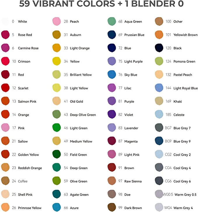 Ohuhu Dual Tips Water-Based Art Markers - Image 3