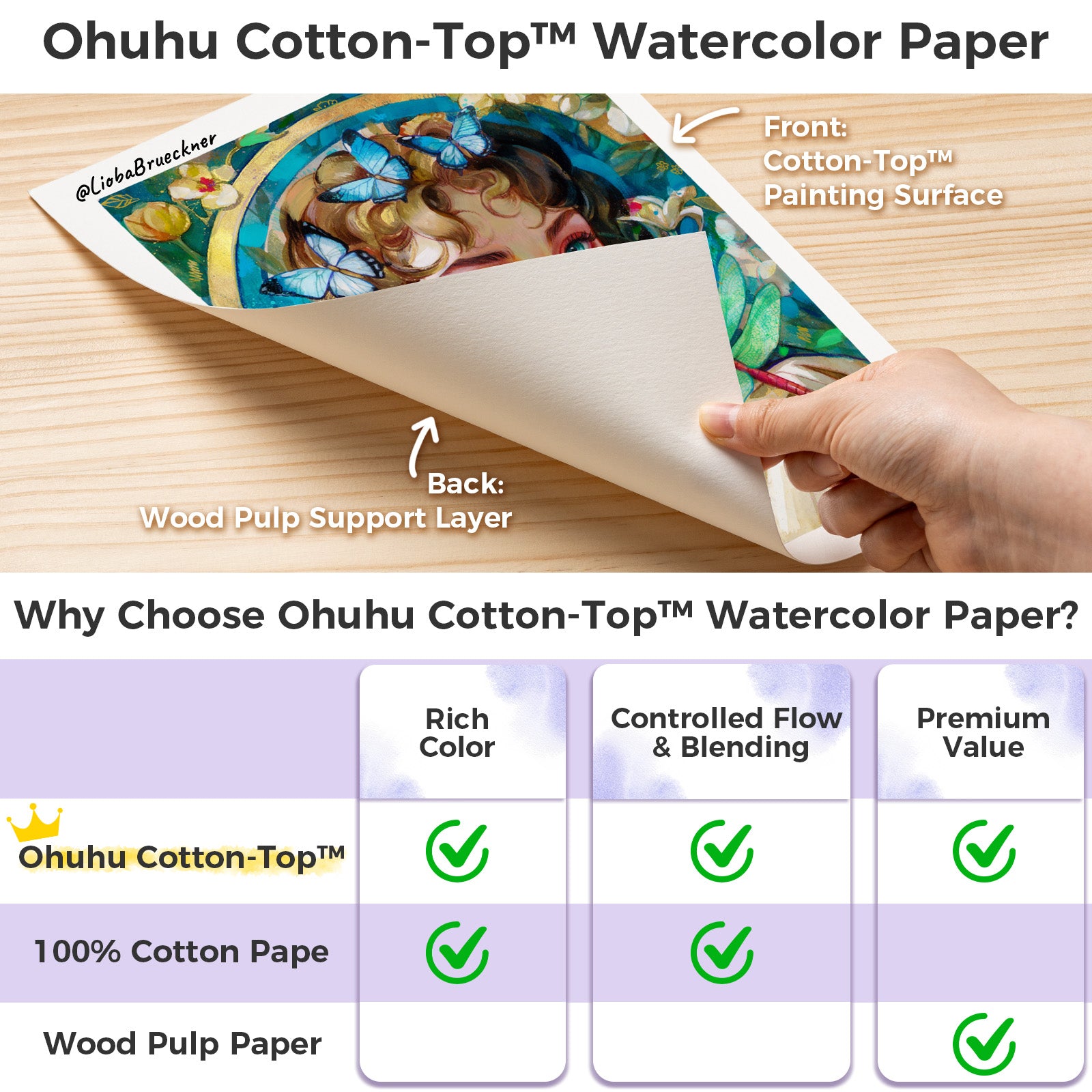 Ohuhu Wailua Cotton-Top Watercolor Pad - Image 13