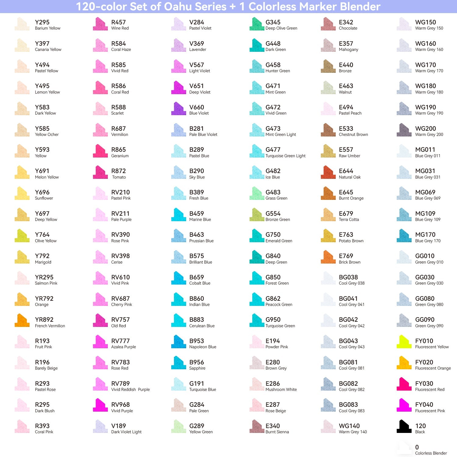 Ohuhu Oahu 120 Colors Dual Tips Alcohol Art Markers, Fine & Chisel - Image 8